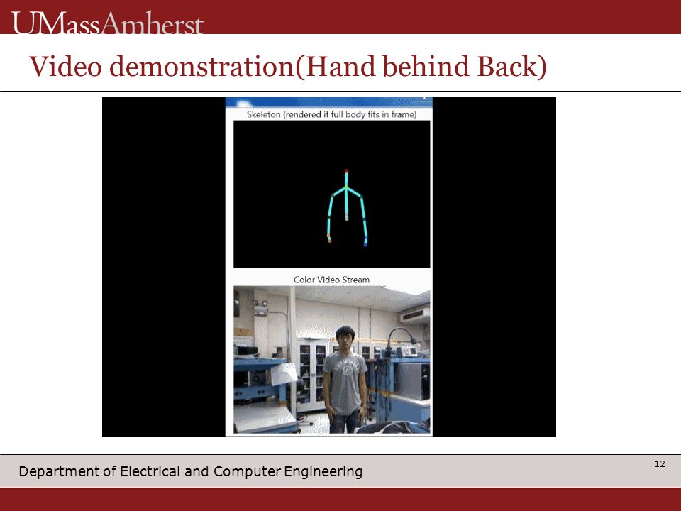 Department of Electrical and Computer Engineering Video demonstration(Hand behind Back) 12