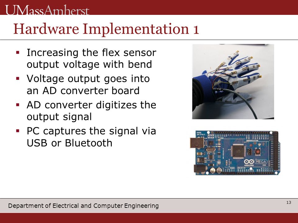 Department of Electrical and Computer Engineering Hardware Implementation 1  Increasing the flex sensor output voltage with bend  Voltage output goes into an AD converter board  AD converter digitizes the output signal  PC captures the signal via USB or Bluetooth 13
