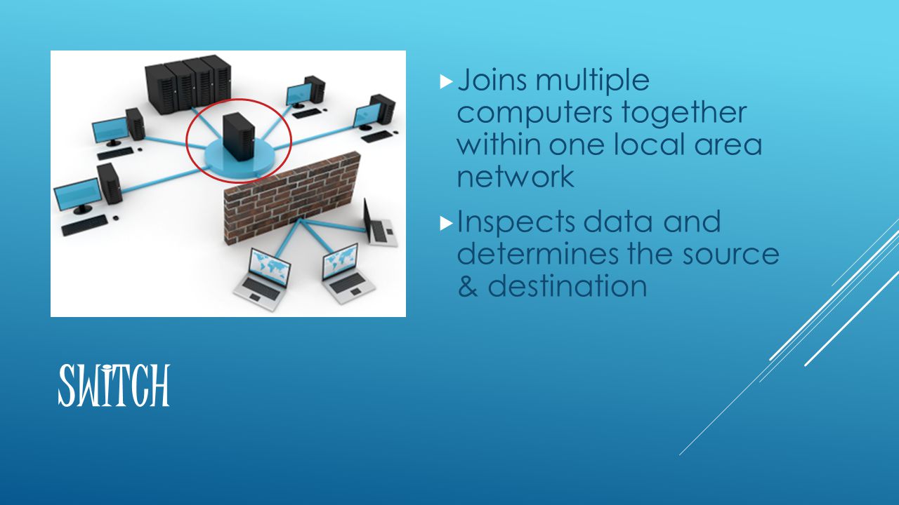 SWITCH  Joins multiple computers together within one local area network  Inspects data and determines the source & destination