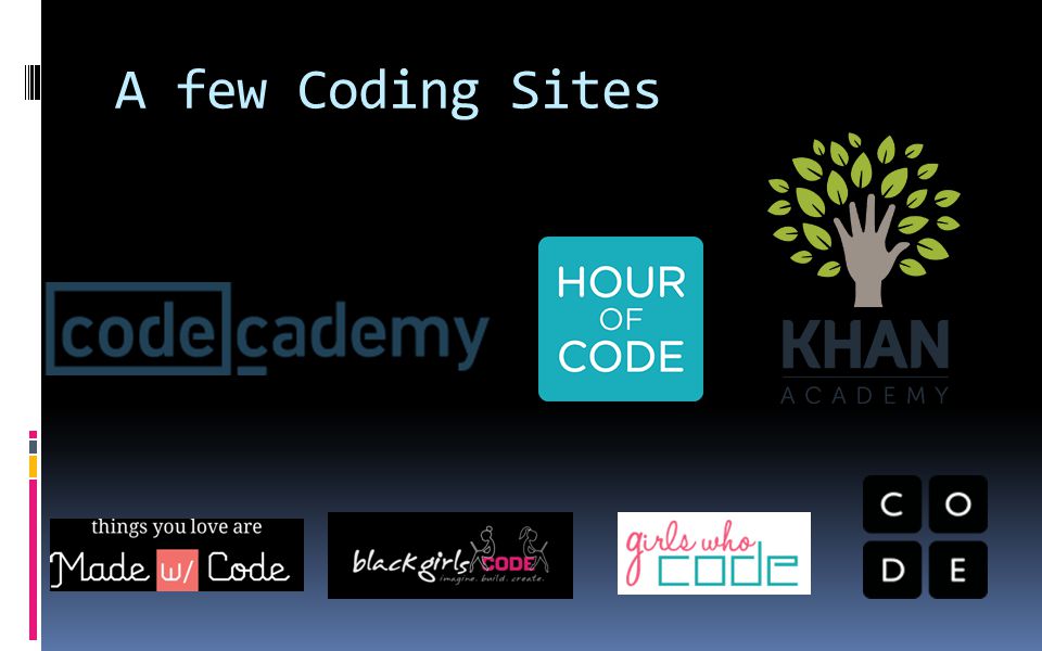 A few Coding Sites