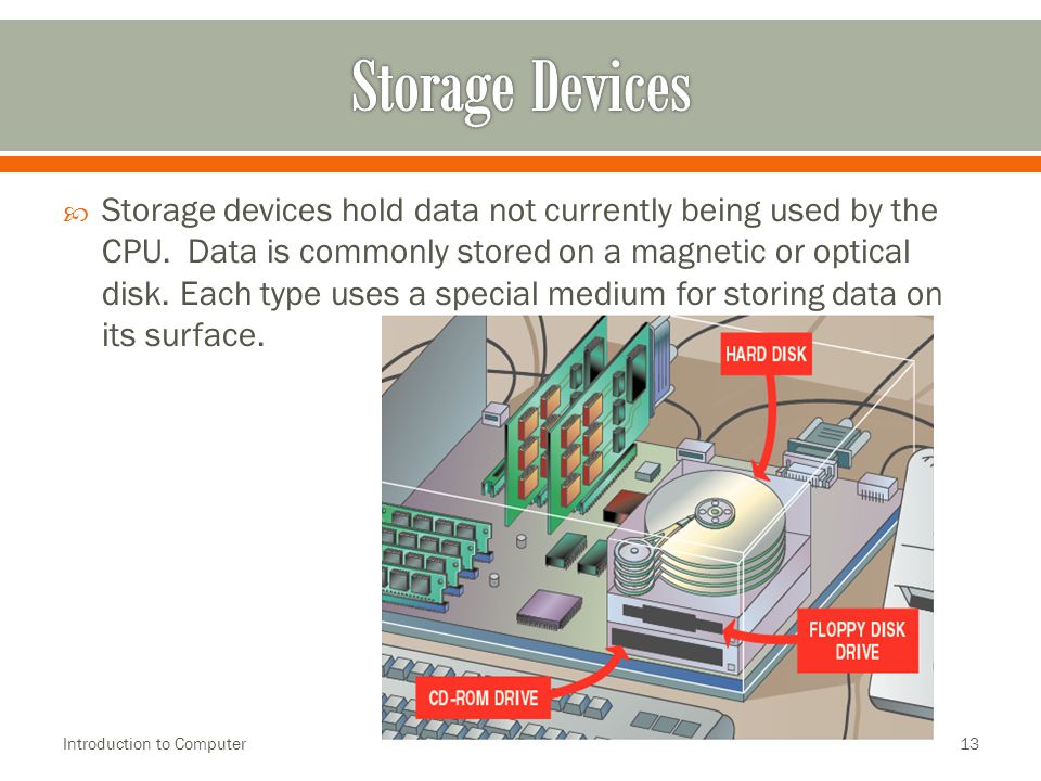  Storage devices hold data not currently being used by the CPU.