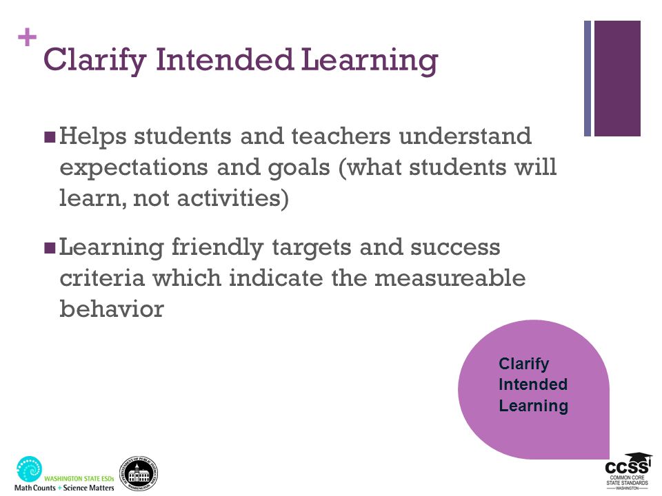+ Clarify Intended Learning Helps students and teachers understand expectations and goals (what students will learn, not activities) Learning friendly targets and success criteria which indicate the measureable behavior Clarify Intended Learning
