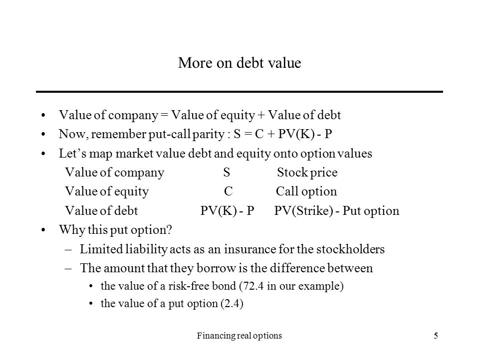 Financing real options5 More on debt value Value of company = Value of equity + Value of debt Now, remember put-call parity : S = C + PV(K) - P Let’s map market value debt and equity onto option values Value of company S Stock price Value of equity C Call option Value of debt PV(K) - P PV(Strike) - Put option Why this put option.