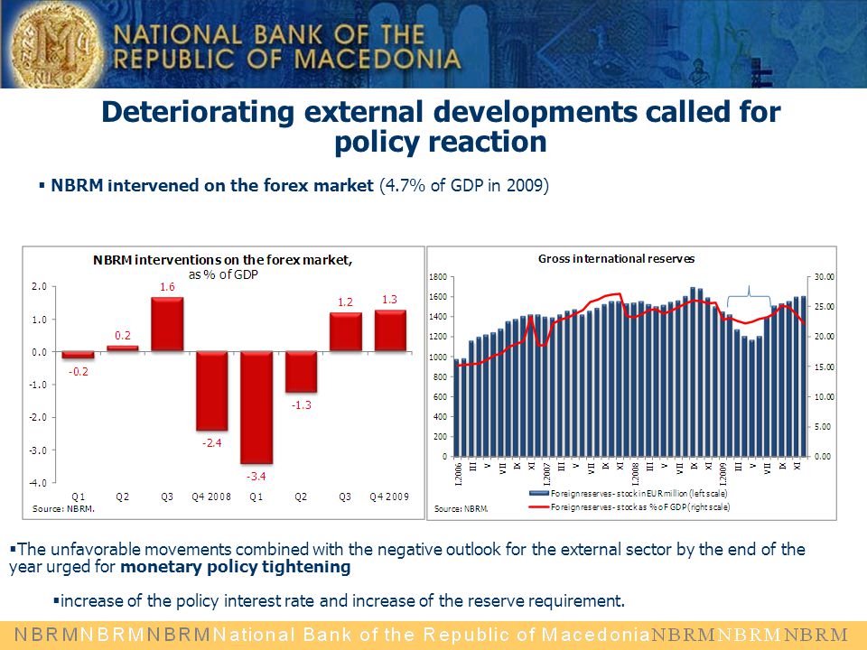 Deteriorating external developments called for policy reaction  NBRM intervened on the forex market (4.7% of GDP in 2009)  The unfavorable movements combined with the negative outlook for the external sector by the end of the year urged for monetary policy tightening  increase of the policy interest rate and increase of the reserve requirement.