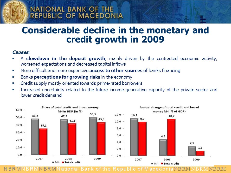Causes:  A slowdown in the deposit growth, mainly driven by the contracted economic activity, worsened expectations and decreased capital inflows  More difficult and more expensive access to other sources of banks financing  Banks perceptions for growing risks in the economy  Credit supply mostly oriented towards prime-rated borrowers  Increased uncertainty related to the future income generating capacity of the private sector and lower credit demand Considerable decline in the monetary and credit growth in 2009