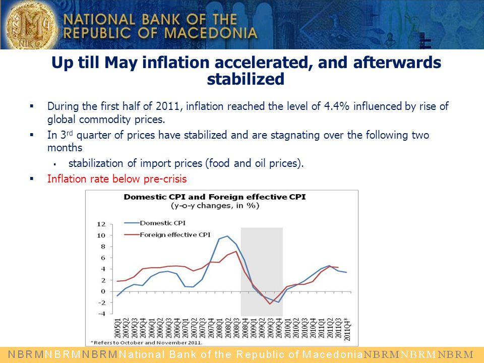  During the first half of 2011, inflation reached the level of 4.4% influenced by rise of global commodity prices.