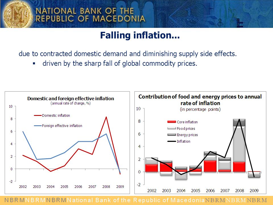 Falling inflation... due to contracted domestic demand and diminishing supply side effects.