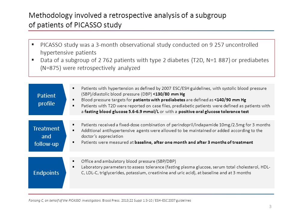 Methodology involved a retrospective analysis of a subgroup of patients of PICASSO study 3 Patient profile Treatment and follow-up Endpoints  Patients with hypertension as defined by 2007 ESC/ESH guidelines, with systolic blood pressure (SBP)/diastolic blood pressure (DBP) <130/80 mm Hg  Blood pressure targets for patients with prediabetes are defined as <140/90 mm Hg  Patients with T2D were reported on case files, prediabetic patients were defined as patients with a fasting blood glucose mmol/L or with a positive oral glucose tolerance test  PICASSO study was a 3-month observational study conducted on uncontrolled hypertensive patients  Data of a subgroup of patients with type 2 diabetes (T2D, N=1 887) or prediabetes (N=875) were retrospectively analyzed  Patients received a fixed-dose combination of perindopril/indapamide 10mg/2.5mg for 3 months  Additional antihypertensive agents were allowed to be maintained or added according to the doctor’s appreciation  Patients were measured at baseline, after one month and after 3 months of treatment  Office and ambulatory blood pressure (SBP/DBP)  Laboratory parameters to assess tolerance (fasting plasma glucose, serum total cholesterol, HDL- C, LDL-C, triglycerides, potassium, creatinine and uric acid), at baseline and at 3 months Farsang C, on behalf of the PICASSO investigators.
