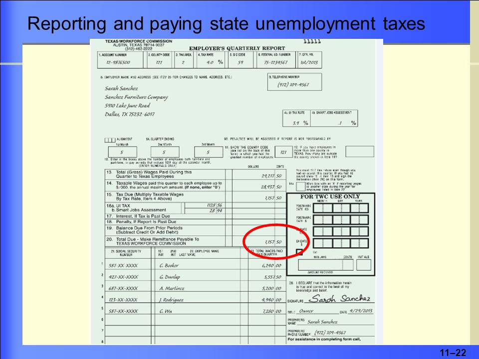 11–22 Reporting and paying state unemployment taxes