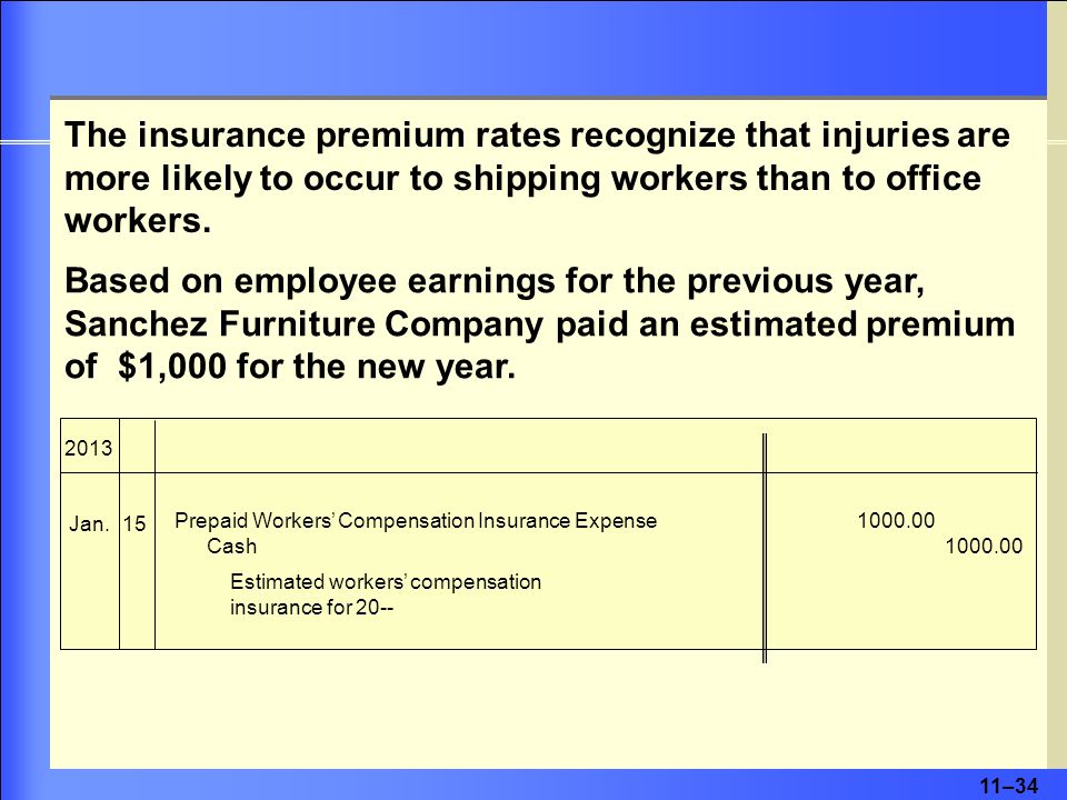 11–34 The insurance premium rates recognize that injuries are more likely to occur to shipping workers than to office workers.