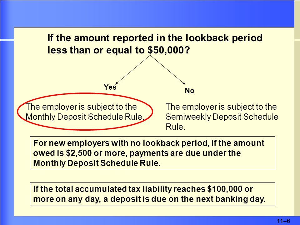 11–6 If the amount reported in the lookback period less than or equal to $50,000.