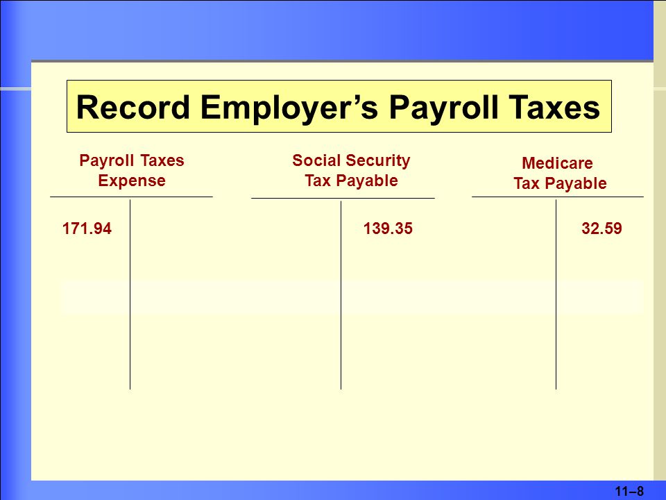 11–8 Payroll Taxes Expense Medicare Tax Payable Social Security Tax Payable Record Employer’s Payroll Taxes