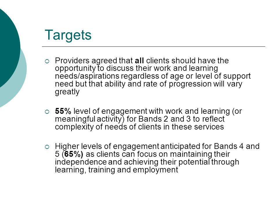 Targets  Providers agreed that all clients should have the opportunity to discuss their work and learning needs/aspirations regardless of age or level of support need but that ability and rate of progression will vary greatly  55% level of engagement with work and learning (or meaningful activity) for Bands 2 and 3 to reflect complexity of needs of clients in these services  Higher levels of engagement anticipated for Bands 4 and 5 (65%) as clients can focus on maintaining their independence and achieving their potential through learning, training and employment