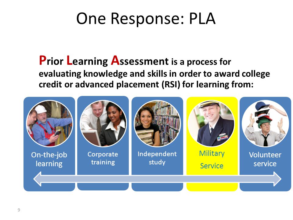 P rior L earning A ssessment is a process for evaluating knowledge and skills in order to award college credit or advanced placement (RSI) for learning from: On-the-job learning Corporate training Independent study Military Service Volunteer service One Response: PLA 9