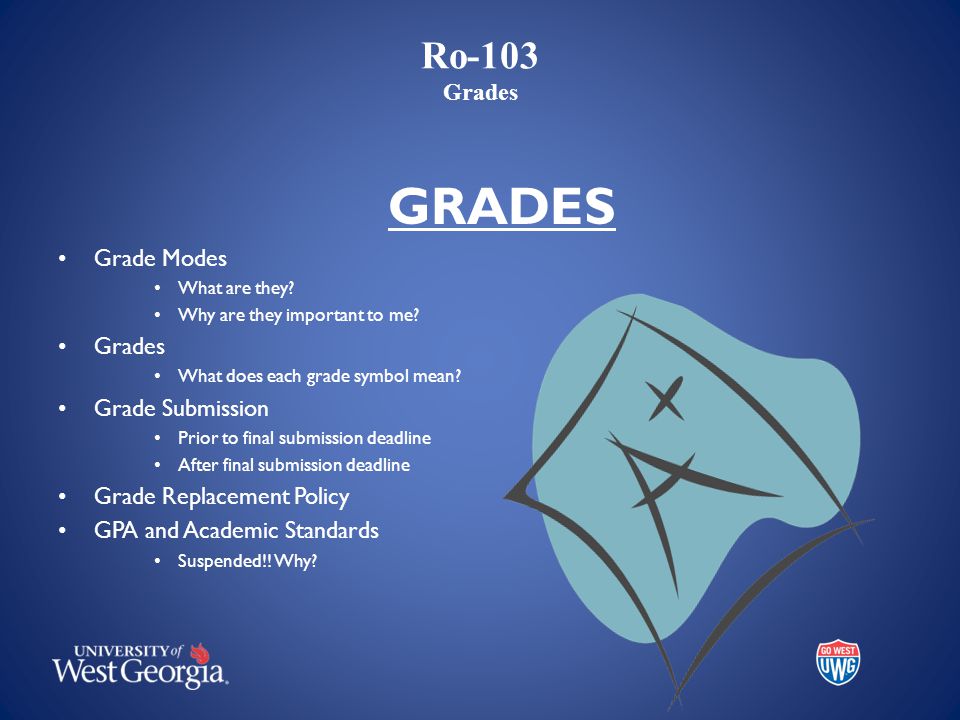 Ro-103 Grades GRADES Grade Modes What are they. Why are they important to me.