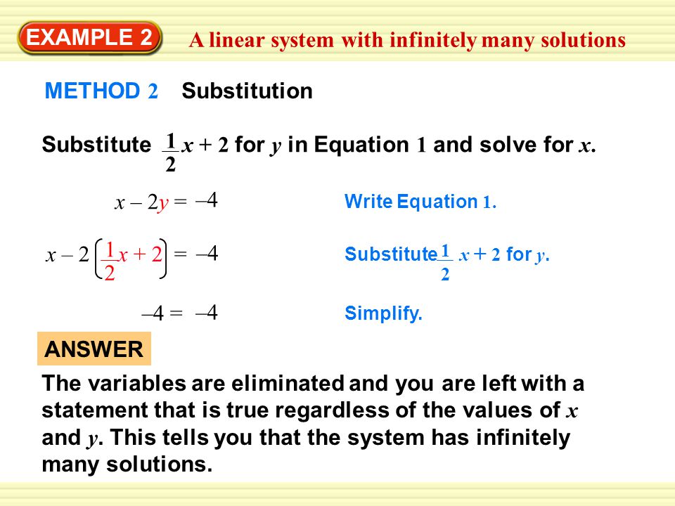 EXAMPLE 2 A linear system with infinitely many solutions Substitute x + 2 for y in Equation 1 and solve for x.