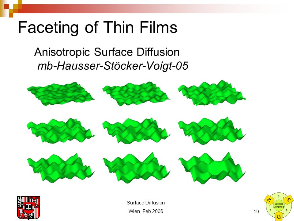 Surface Diffusion Wien, Feb Faceting of Thin Films Anisotropic Surface Diffusion mb-Hausser-Stöcker-Voigt-05