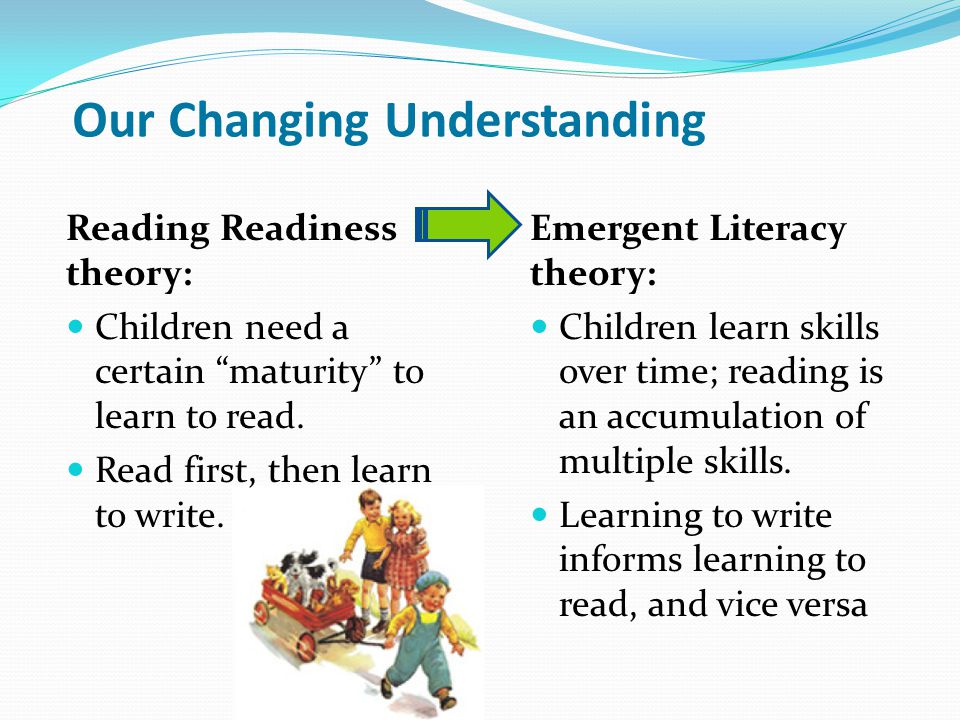 Our Changing Understanding Reading Readiness theory: Children need a certain maturity to learn to read.