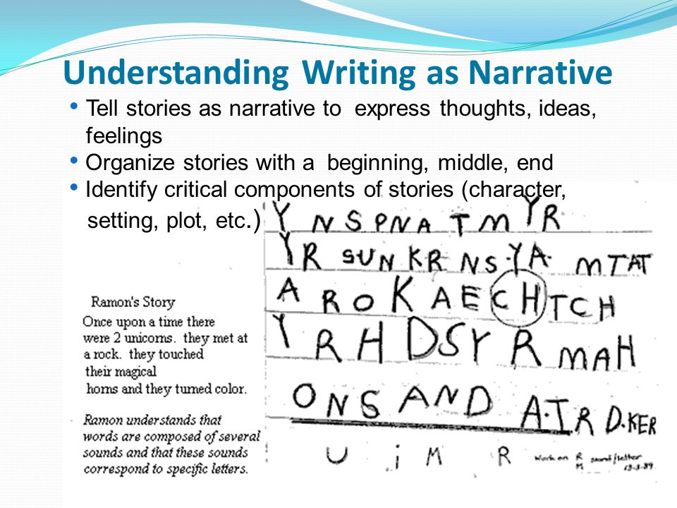 Understanding Writing as Narrative Tell stories as narrative to express thoughts, ideas, feelings Organize stories with a beginning, middle, end Identify critical components of stories (character, setting, plot, etc.)