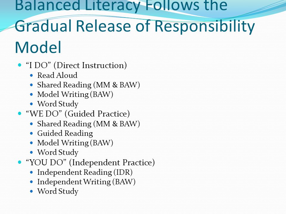 Balanced Literacy Follows the Gradual Release of Responsibility Model I DO (Direct Instruction) Read Aloud Shared Reading (MM & BAW) Model Writing (BAW) Word Study WE DO (Guided Practice) Shared Reading (MM & BAW) Guided Reading Model Writing (BAW) Word Study YOU DO (Independent Practice) Independent Reading (IDR) Independent Writing (BAW) Word Study