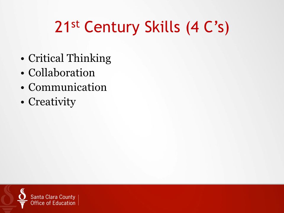 21 st Century Skills (4 C’s) Critical Thinking Collaboration Communication Creativity