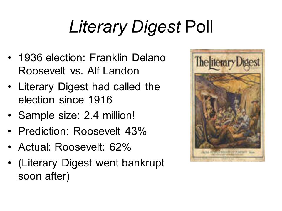 Literary Digest Poll 1936 election: Franklin Delano Roosevelt vs.