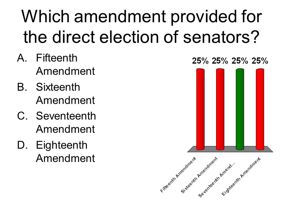 Which amendment provided for the direct election of senators.