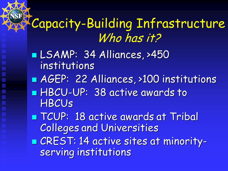 Capacity-Building Infrastructure Who has it.