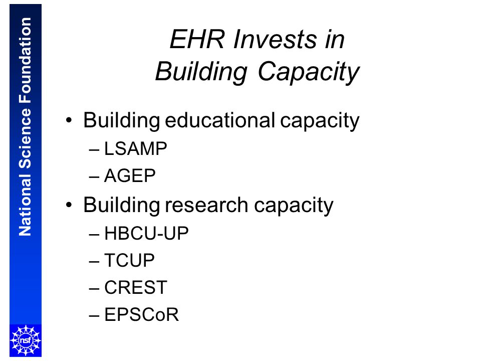 National Science Foundation EHR Invests in Building Capacity Building educational capacity –LSAMP –AGEP Building research capacity –HBCU-UP –TCUP –CREST –EPSCoR
