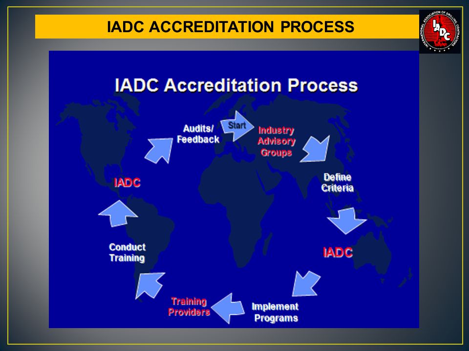 IADC ACCREDITATION PROCESS
