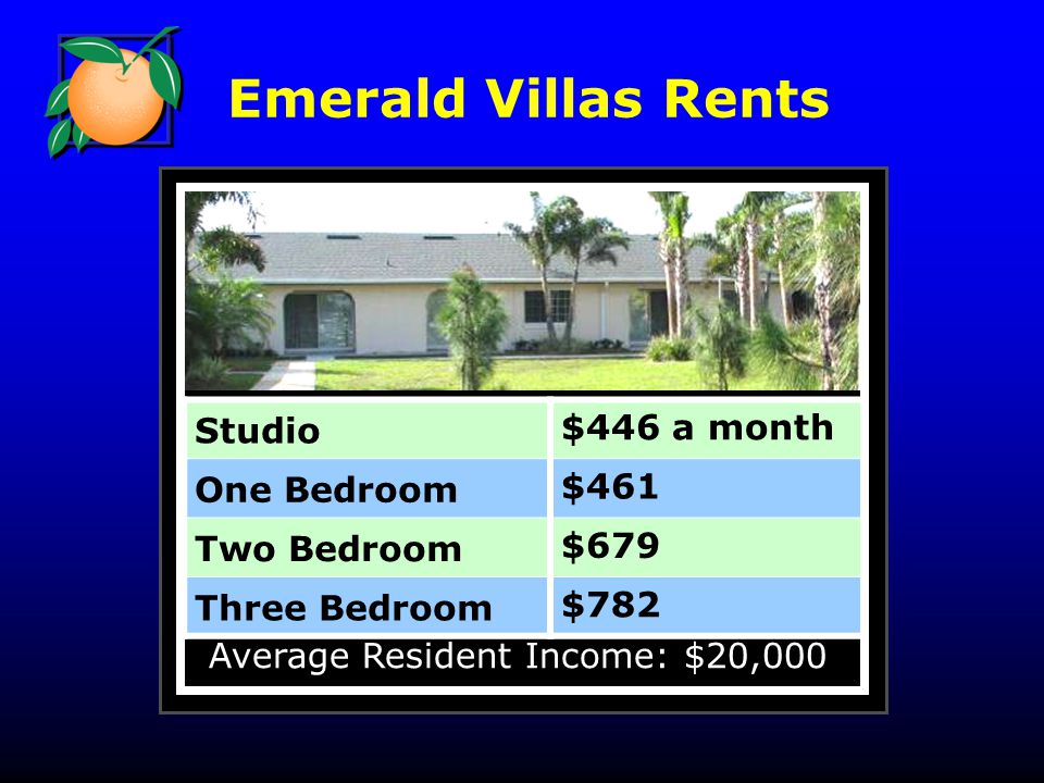 Emerald Villas Rents Average Resident Income: $20,000 Studio $446 a month One Bedroom $461 Two Bedroom $679 Three Bedroom $782