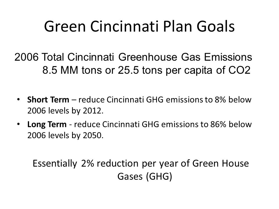 Green Cincinnati Plan Goals Short Term – reduce Cincinnati GHG emissions to 8% below 2006 levels by 2012.