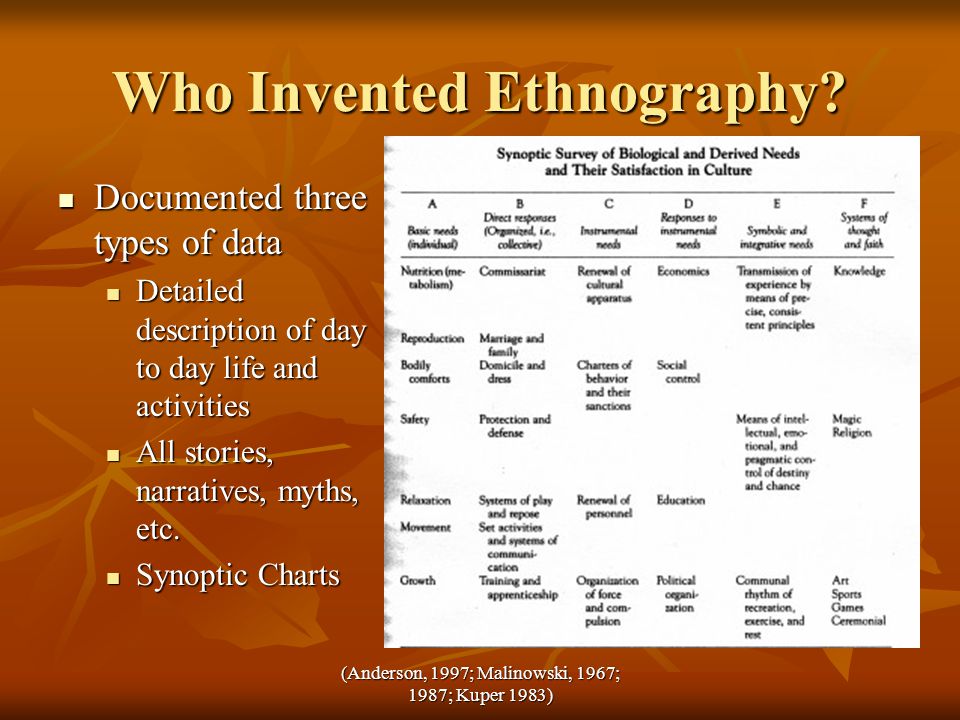 Ethnography A ‘How To’ Guide By Carl Hudson Outline Introduction ...