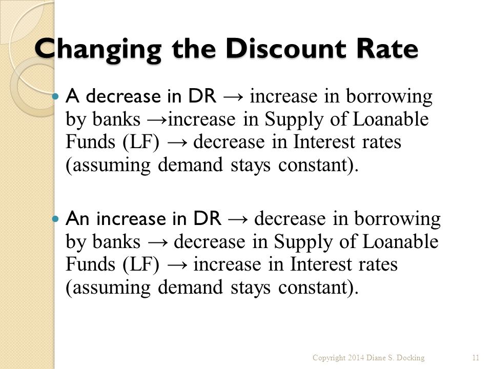 Changing the Discount Rate A decrease in DR → increase in borrowing by banks →increase in Supply of Loanable Funds (LF) → decrease in Interest rates (assuming demand stays constant).