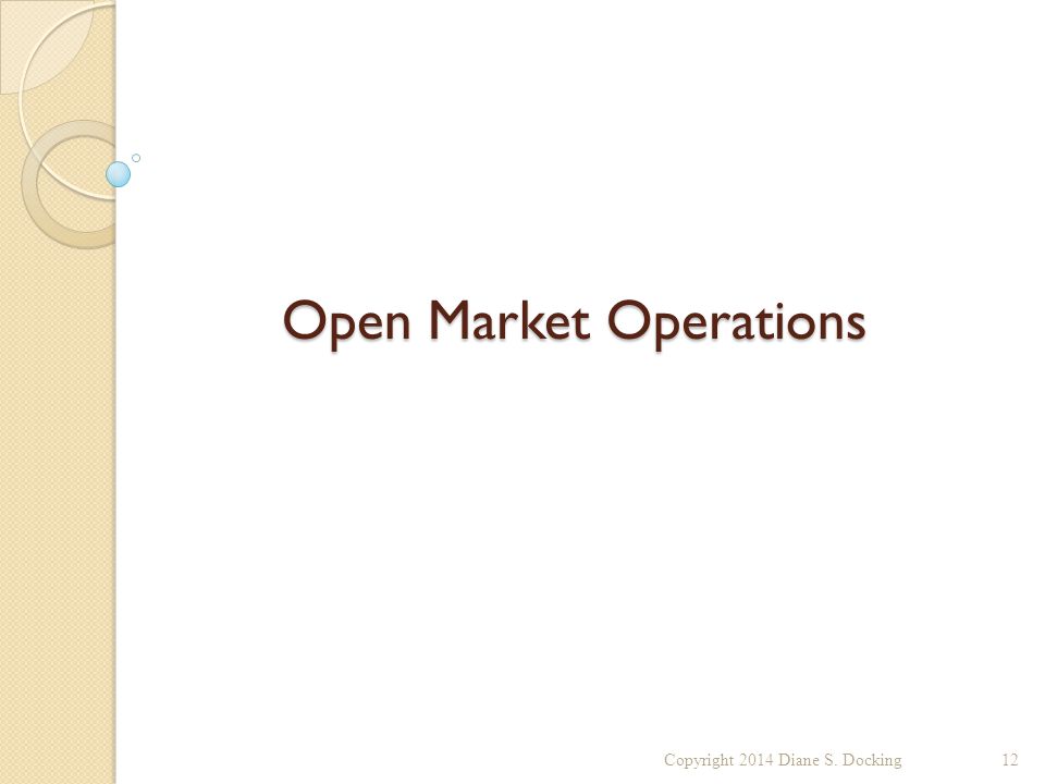 Open Market Operations Copyright 2014 Diane S. Docking12