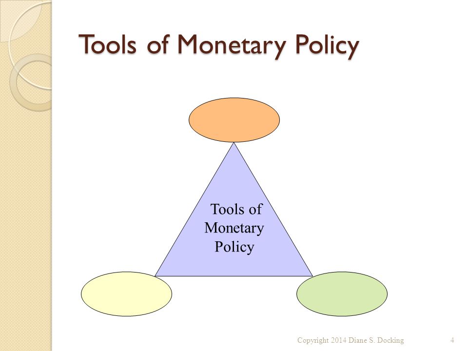 Tools of Monetary Policy Copyright 2014 Diane S. Docking4 Tools of Monetary Policy