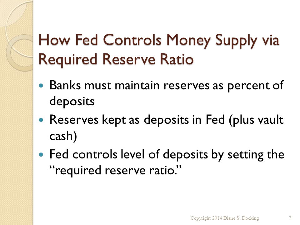 How Fed Controls Money Supply via Required Reserve Ratio Banks must maintain reserves as percent of deposits Reserves kept as deposits in Fed (plus vault cash) Fed controls level of deposits by setting the required reserve ratio. Copyright 2014 Diane S.