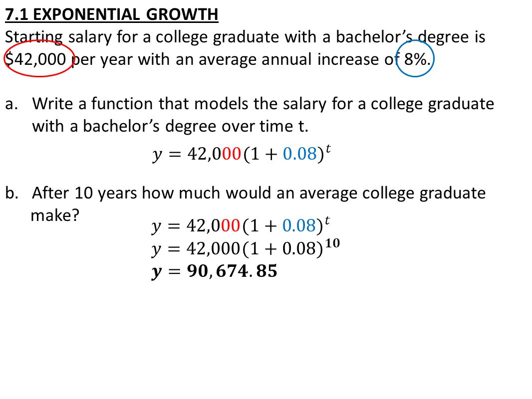 7.1 EXPONENTIAL GROWTH Starting salary for a college graduate with a bachelor’s degree is $42,000 per year with an average annual increase of 8%.
