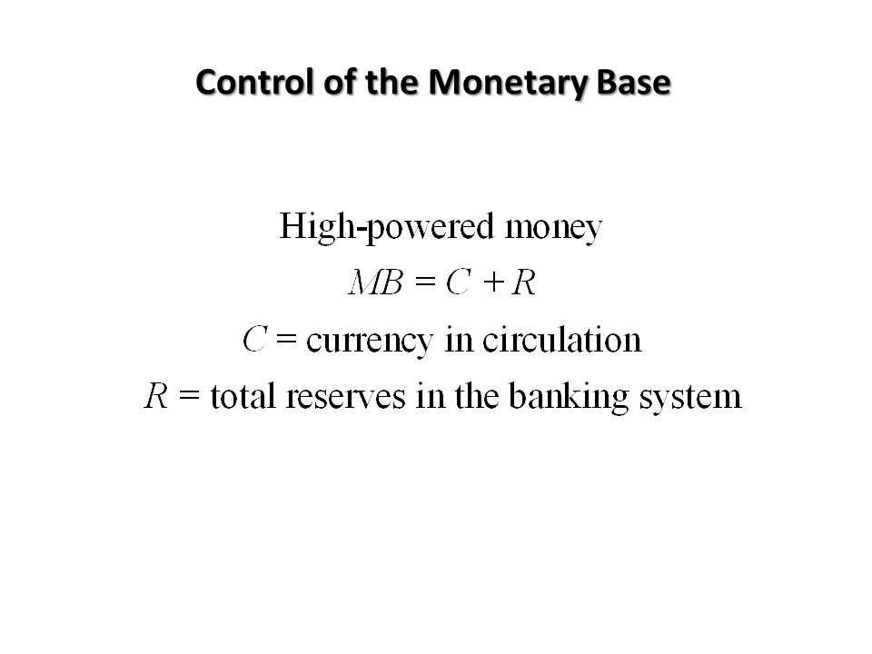Control of the Monetary Base