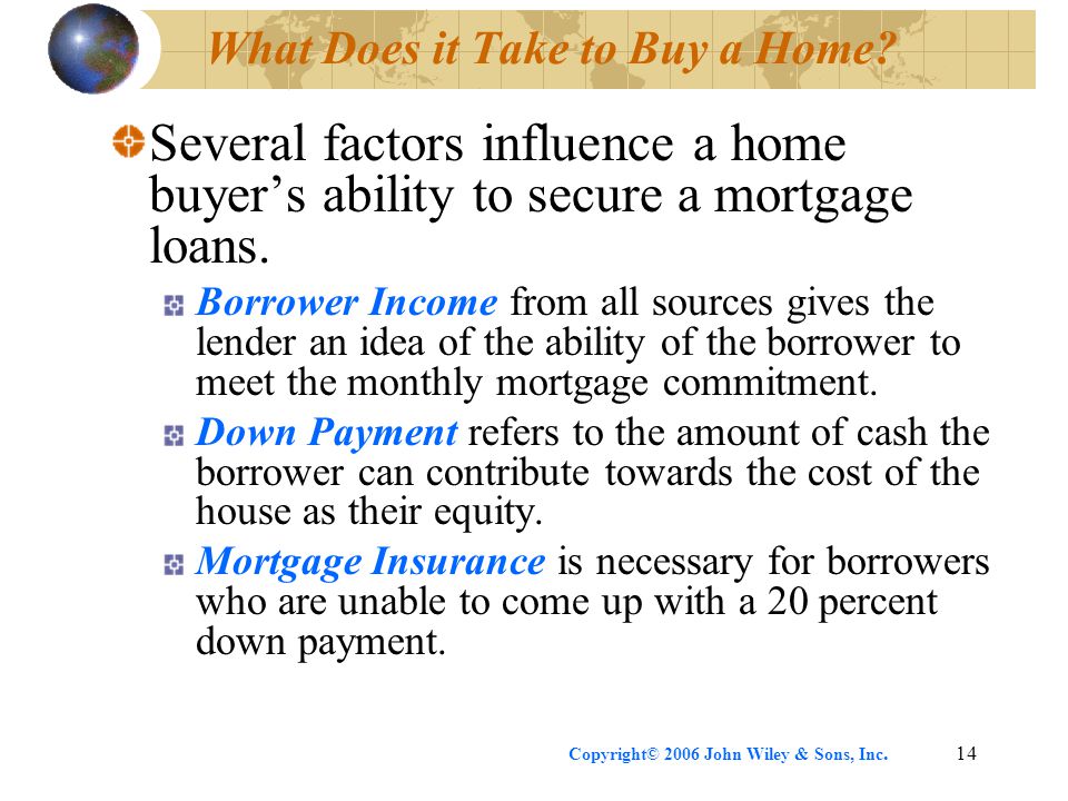 Copyright© 2006 John Wiley & Sons, Inc.14 What Does it Take to Buy a Home.