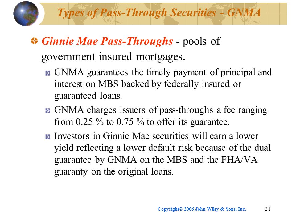 Copyright© 2006 John Wiley & Sons, Inc.21 Types of Pass-Through Securities - GNMA Ginnie Mae Pass-Throughs - pools of government insured mortgages.