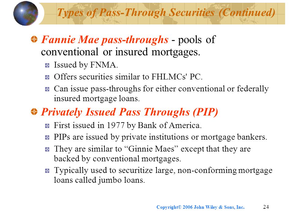 Copyright© 2006 John Wiley & Sons, Inc.24 Types of Pass-Through Securities (Continued) Fannie Mae pass-throughs - pools of conventional or insured mortgages.
