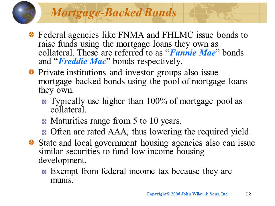 Copyright© 2006 John Wiley & Sons, Inc.28 Mortgage-Backed Bonds Federal agencies like FNMA and FHLMC issue bonds to raise funds using the mortgage loans they own as collateral.
