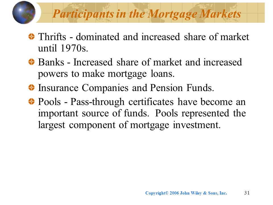 Copyright© 2006 John Wiley & Sons, Inc.31 Participants in the Mortgage Markets Thrifts - dominated and increased share of market until 1970s.