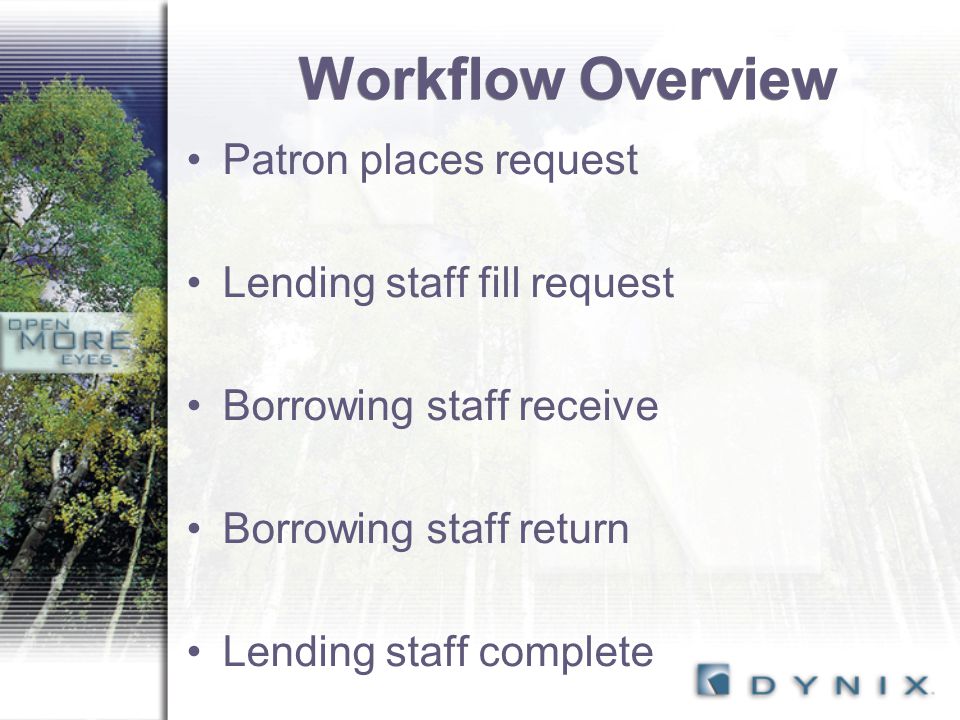 Workflow Overview Patron places request Lending staff fill request Borrowing staff receive Borrowing staff return Lending staff complete