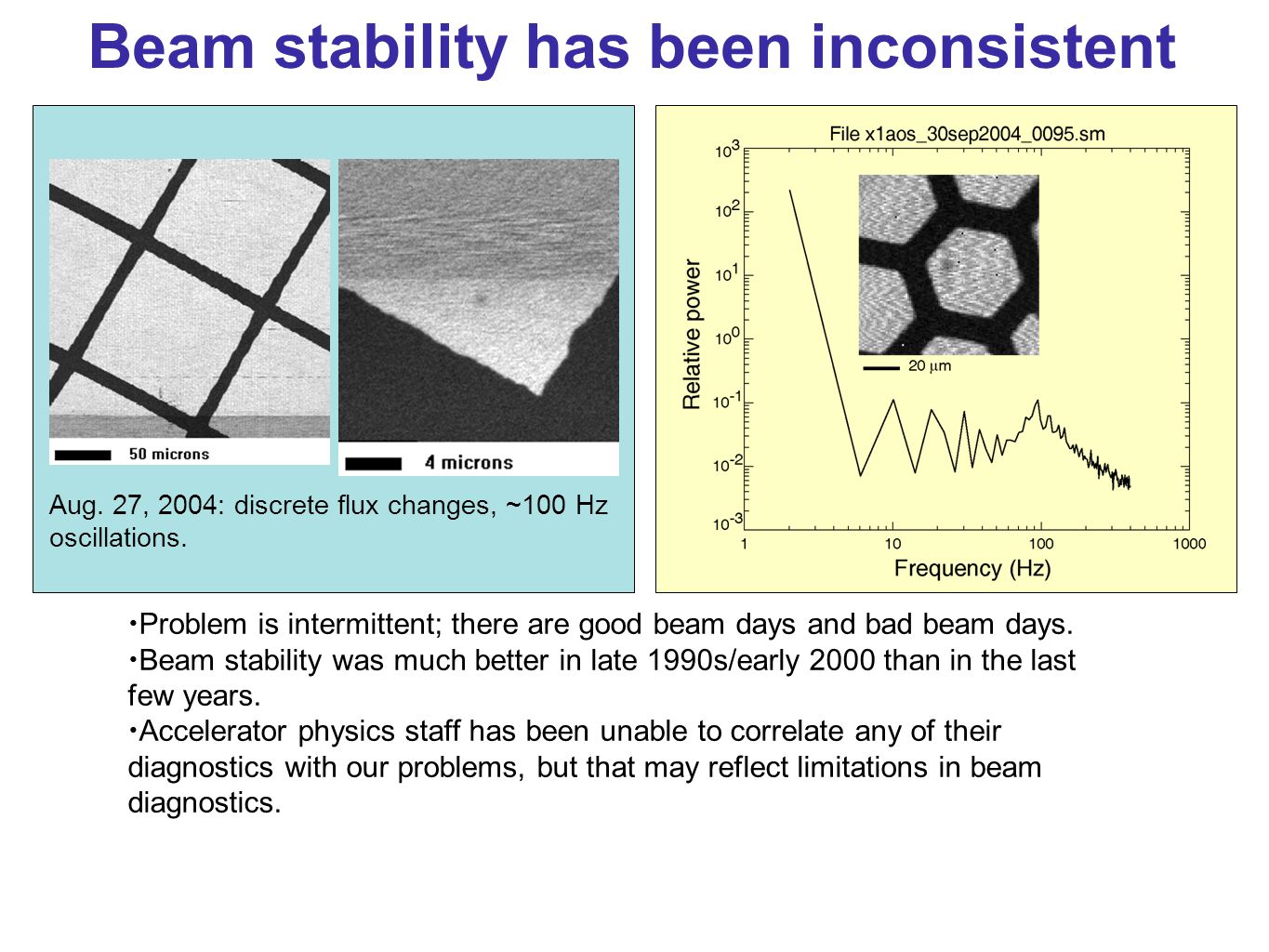 Beam stability has been inconsistent Aug. 27, 2004: discrete flux changes, ~100 Hz oscillations.