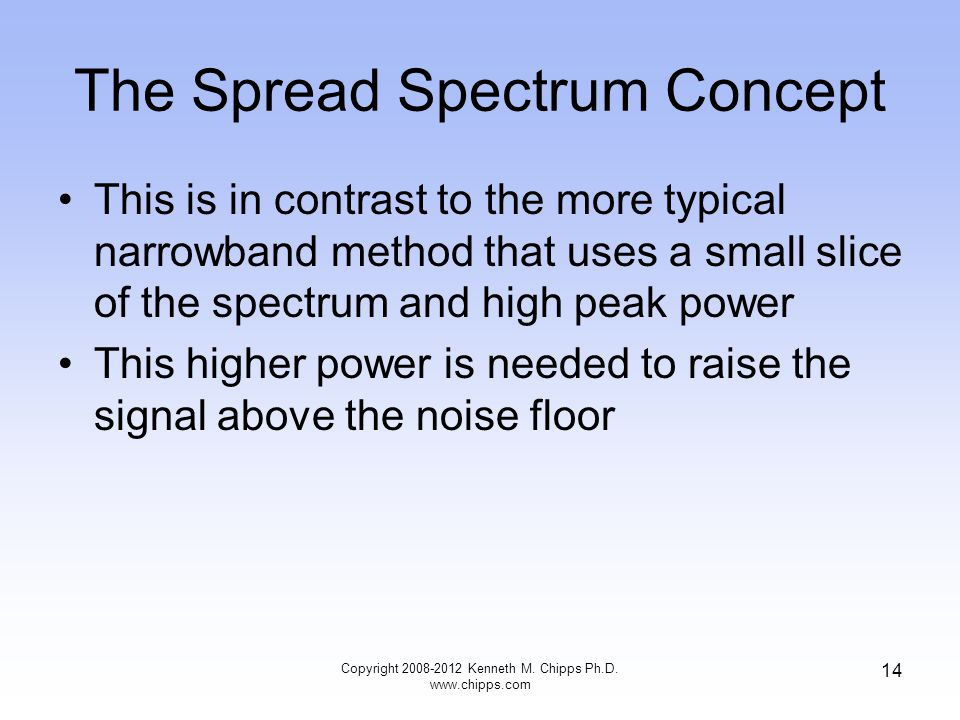 The Spread Spectrum Concept This is in contrast to the more typical narrowband method that uses a small slice of the spectrum and high peak power This higher power is needed to raise the signal above the noise floor Copyright Kenneth M.