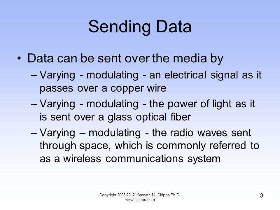 Sending Data Data can be sent over the media by –Varying - modulating - an electrical signal as it passes over a copper wire –Varying - modulating - the power of light as it is sent over a glass optical fiber –Varying – modulating - the radio waves sent through space, which is commonly referred to as a wireless communications system Copyright Kenneth M.
