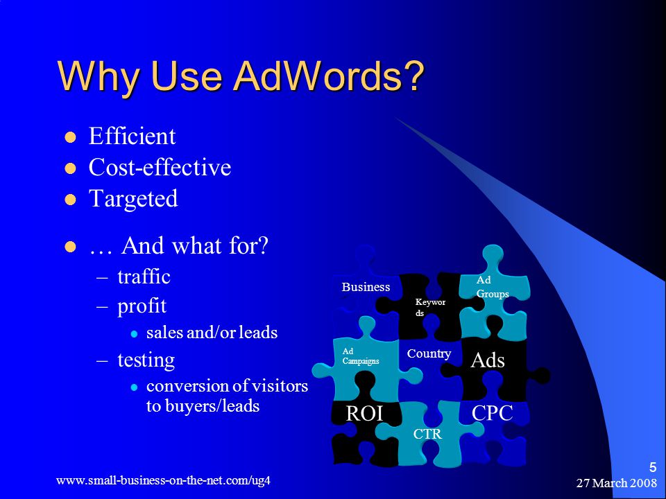 27 March Why Use AdWords.