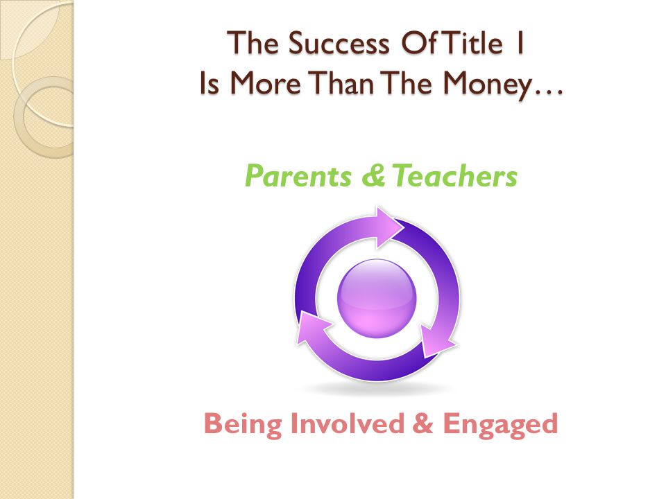 The Success Of Title 1 Is More Than The Money… Parents & Teachers Being Involved & Engaged